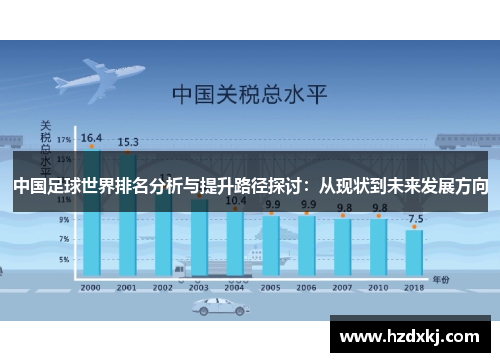 中国足球世界排名分析与提升路径探讨：从现状到未来发展方向